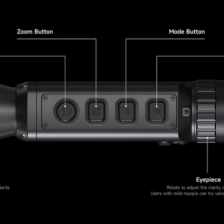 Topdon Thermal Imaging Camera TS005